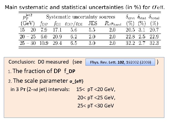 Conclusion: D 0 measured (see Phys. Rev. Lett. 102, 192002 (2009) 1. The fraction