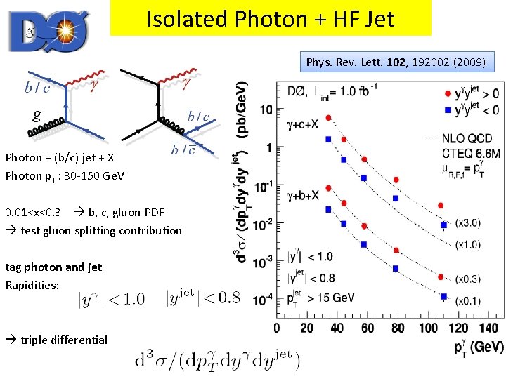 Isolated Photon + HF Jet Phys. Rev. Lett. 102, 192002 (2009) Photon + (b/c)