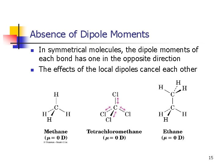 Absence of Dipole Moments n n In symmetrical molecules, the dipole moments of each