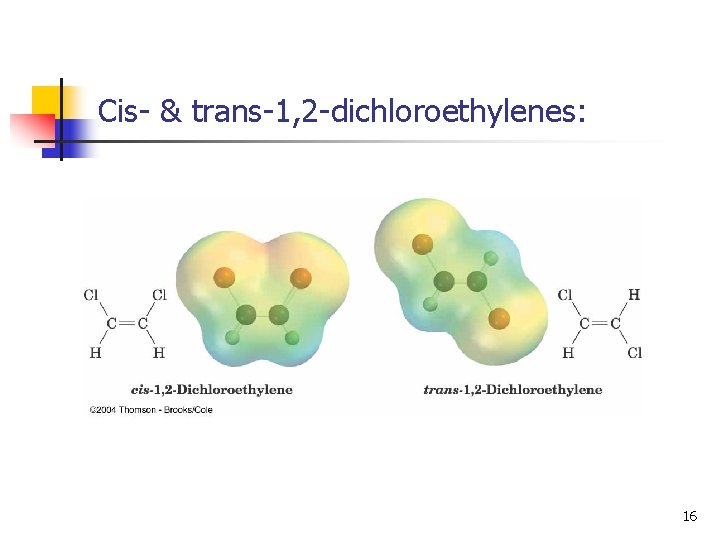 Cis- & trans-1, 2 -dichloroethylenes: 16 