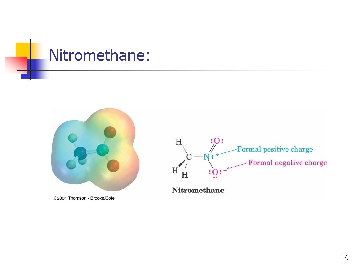 Nitromethane: 19 