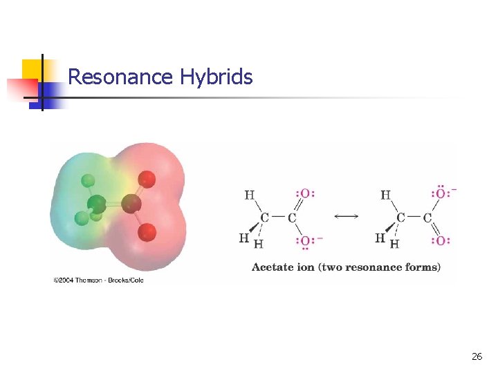 Resonance Hybrids 26 