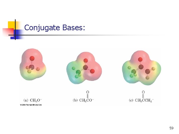 Conjugate Bases: 59 