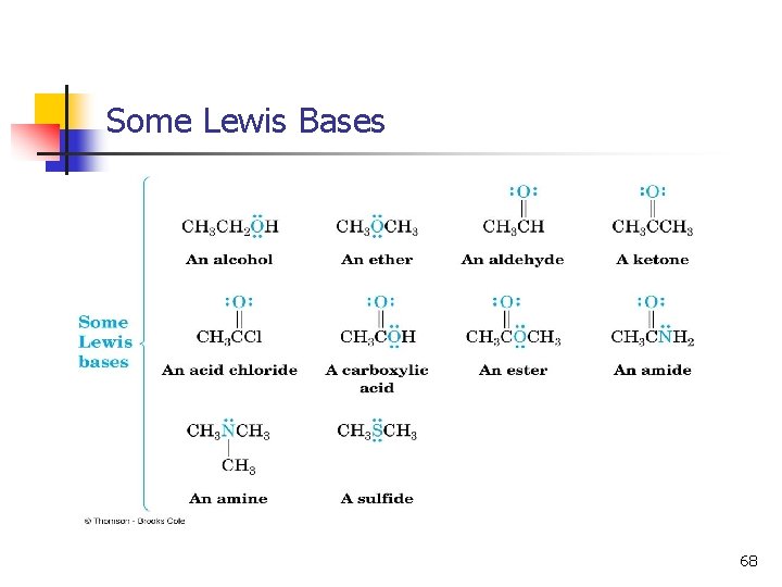 Some Lewis Bases 68 