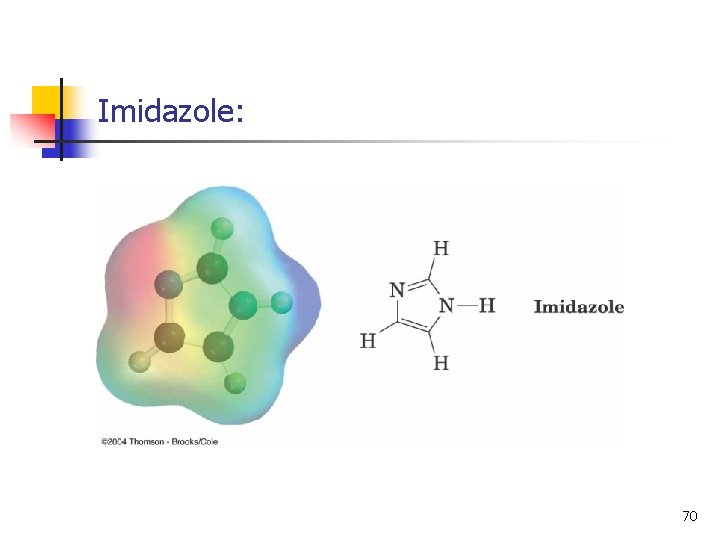 Imidazole: 70 