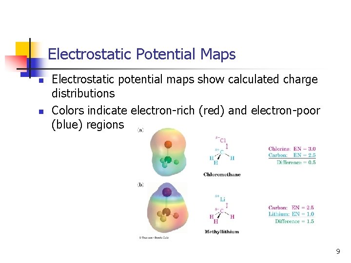 Electrostatic Potential Maps n n Electrostatic potential maps show calculated charge distributions Colors indicate