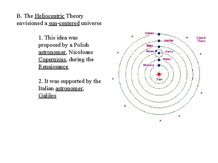 B. The Heliocentric Theory envisioned a sun-centered universe 1. This idea was proposed by