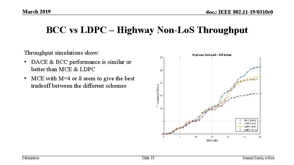 March 2019 doc. : IEEE 802. 11 -19/0310 r 0 BCC vs LDPC –