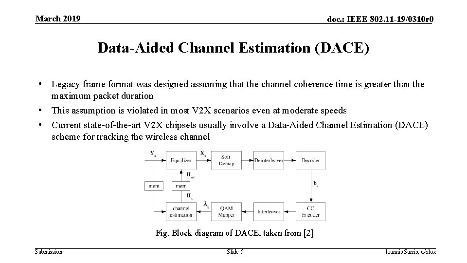 March 2019 doc. : IEEE 802. 11 -19/0310 r 0 Data-Aided Channel Estimation (DACE)