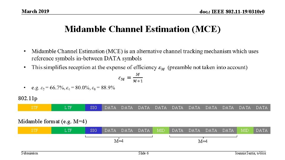 March 2019 doc. : IEEE 802. 11 -19/0310 r 0 Midamble Channel Estimation (MCE)