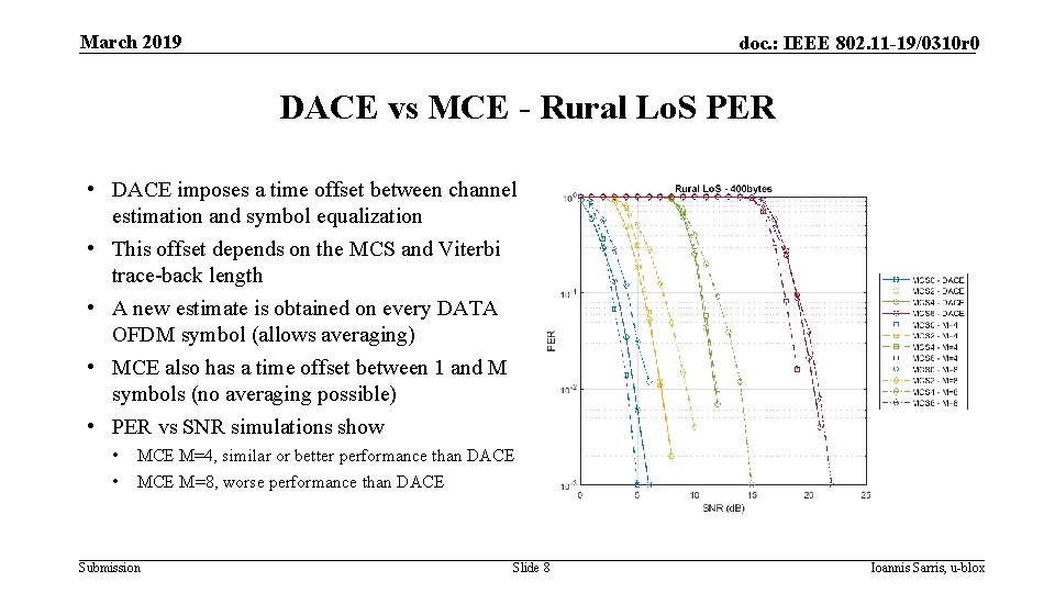 March 2019 doc. : IEEE 802. 11 -19/0310 r 0 DACE vs MCE -