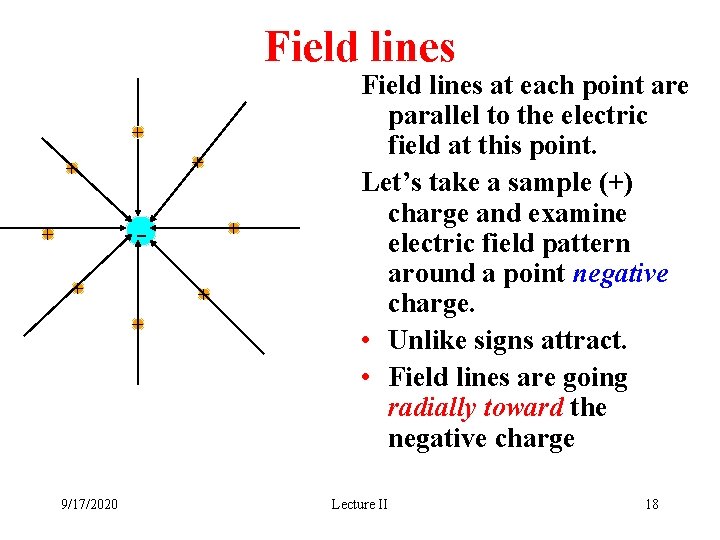Field lines + + + - + + 9/17/2020 + Field lines at each
