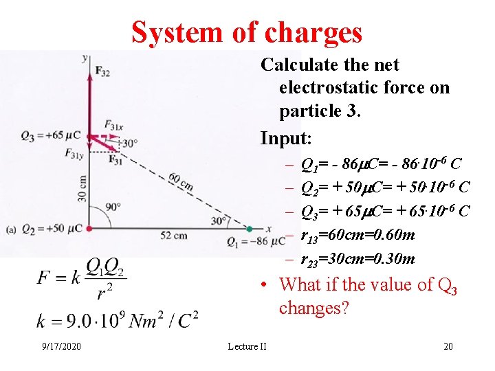 System of charges Calculate the net electrostatic force on particle 3. Input: – –