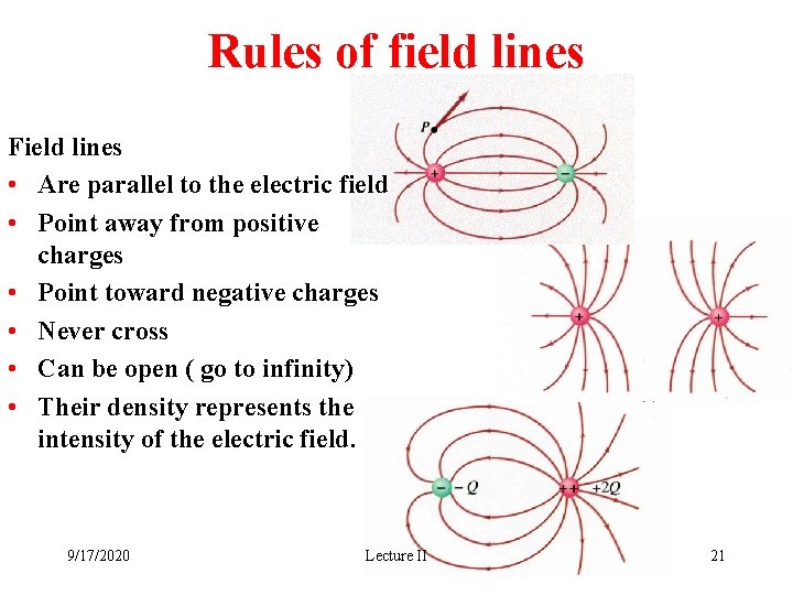 Rules of field lines Field lines • Are parallel to the electric field •