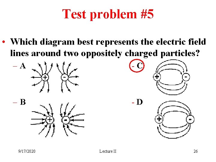 Test problem #5 • Which diagram best represents the electric field lines around two