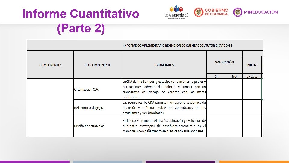 Informe Cuantitativo (Parte 2) 