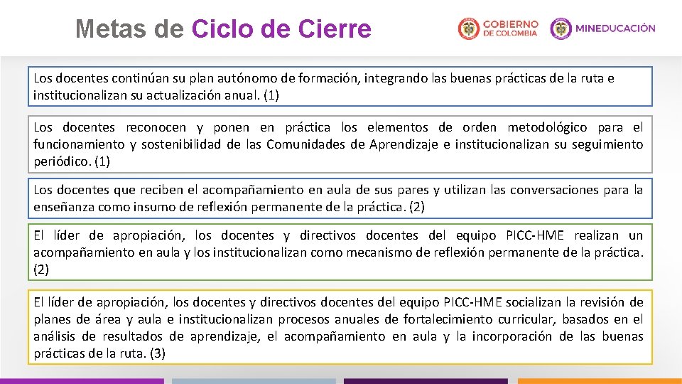 Metas de Ciclo de Cierre Los docentes continúan su plan autónomo de formación, integrando
