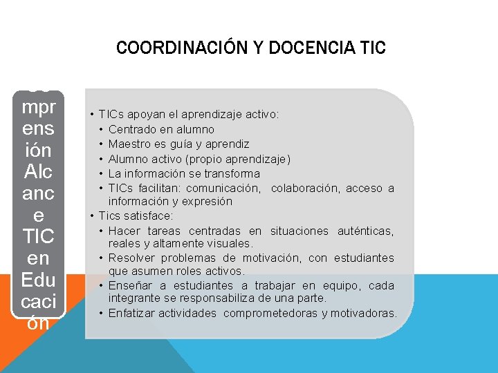 COORDINACIÓN Y DOCENCIA TIC Co mpr ens ión Alc anc e TIC en Edu