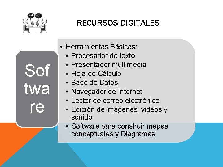 RECURSOS DIGITALES Sof twa re • Herramientas Básicas: • Procesador de texto • Presentador