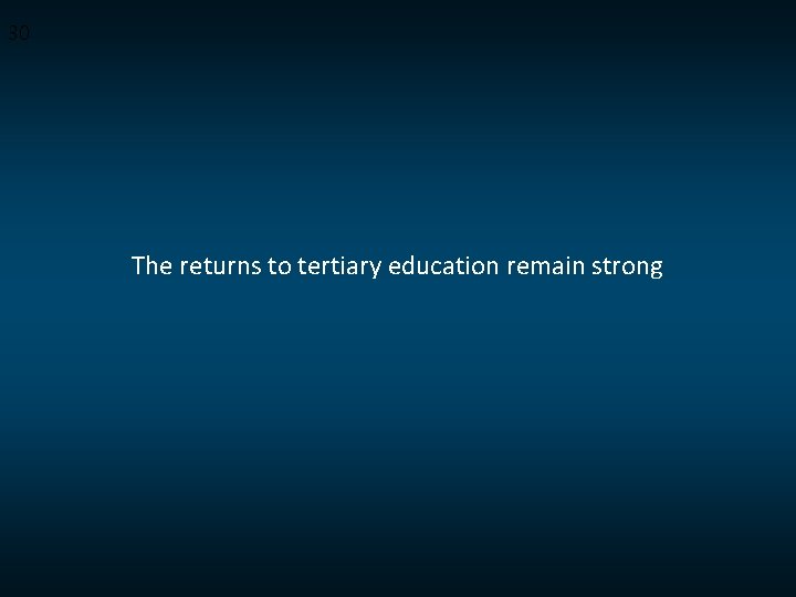 30 The returns to tertiary education remain strong 