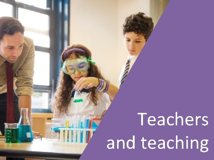 Teachers and teaching 