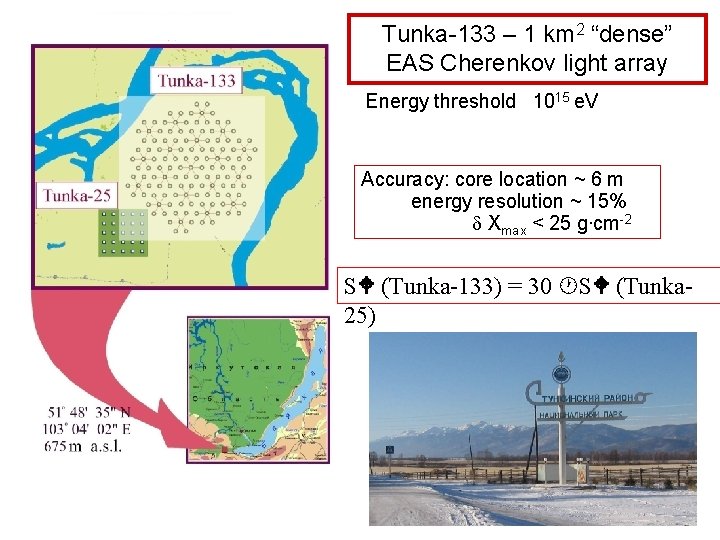Tunka-133 – 1 km 2 “dense” EAS Cherenkov light array Energy threshold 1015 e. Tunka-133 – 1 km 2 “dense” EAS Cherenkov light array Energy threshold 1015 e.