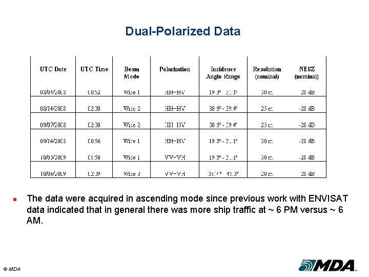 Dual-Polarized Data n © MDA The data were acquired in ascending mode since previous