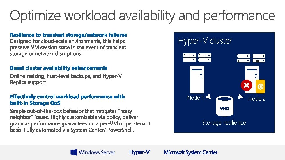 Hyper-V cluster Node 1 Storage resilience Node 2 