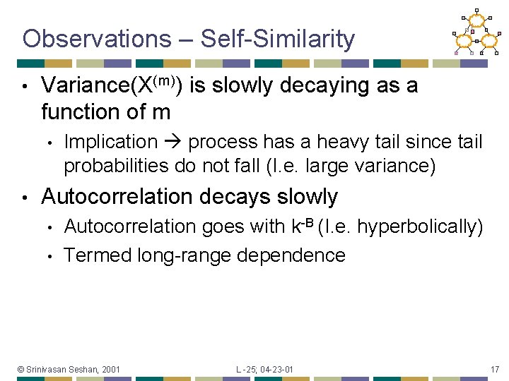 Observations – Self-Similarity • Variance(X(m)) is slowly decaying as a function of m •