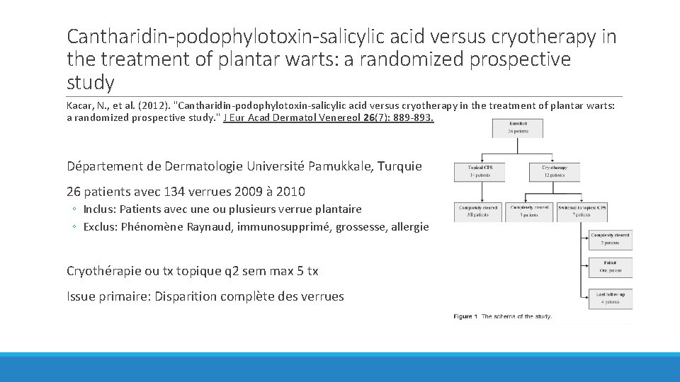 Cantharidin-podophylotoxin-salicylic acid versus cryotherapy in the treatment of plantar warts: a randomized prospective study