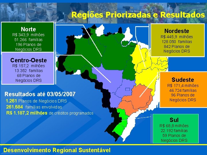 Regiões Priorizadas e Resultados Norte R$ 343, 9 milhões 51. 266 famílias 196 Planos