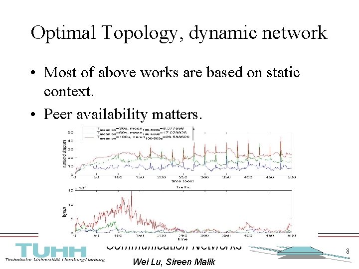 Optimal Topology, dynamic network • Most of above works are based on static context.