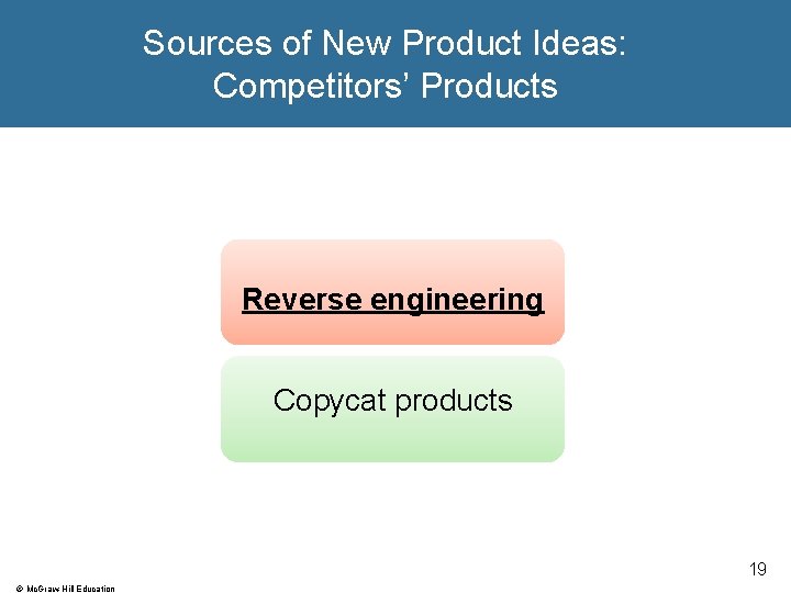 Sources of New Product Ideas: Competitors’ Products Reverse engineering Copycat products 19 © Mc.