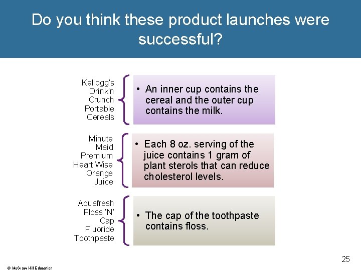 Do you think these product launches were successful? Kellogg’s Drink’n Crunch Portable Cereals •