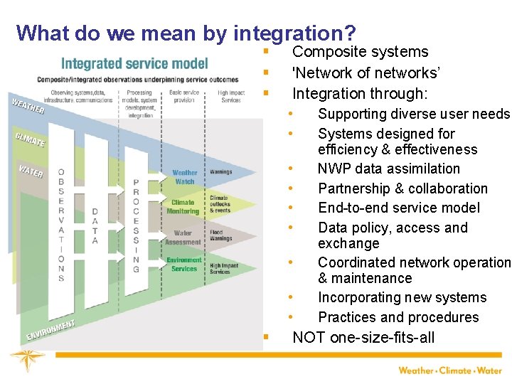 What do we mean by integration? § § § Composite systems 'Network of networks’