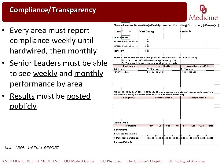 Click to edit Master title style Compliance/Transparency • Every area must report compliance weekly