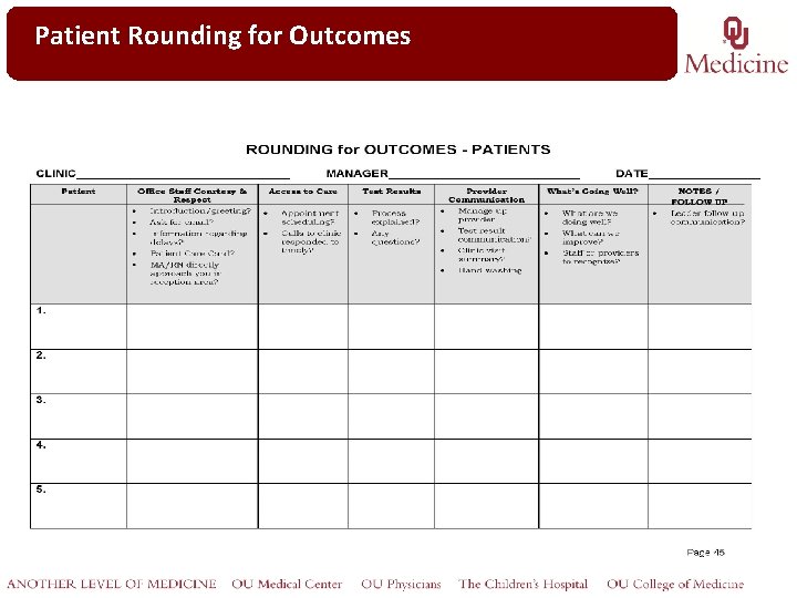 Click to Rounding Patient edit Master fortitle Outcomes style 