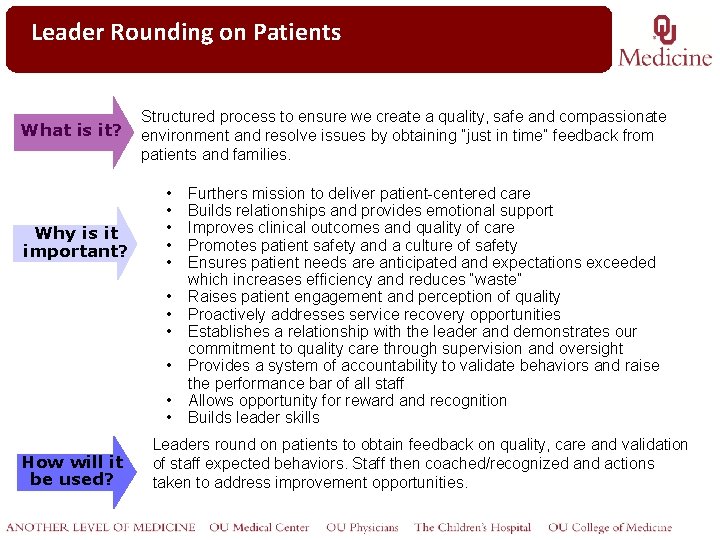 Click to. Rounding Leader edit Master ontitle Patients style What is it? Why is