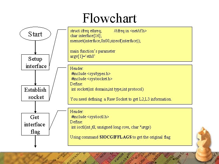 Flowchart Start Setup interface Establish socket Get interface flag struct ifreq ethreq; //ifreq in