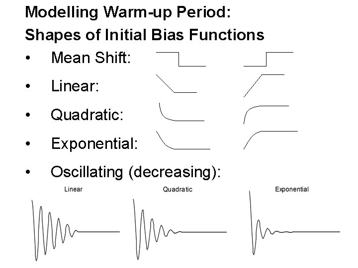 Modelling Warm-up Period: Shapes of Initial Bias Functions • Mean Shift: • Linear: •
