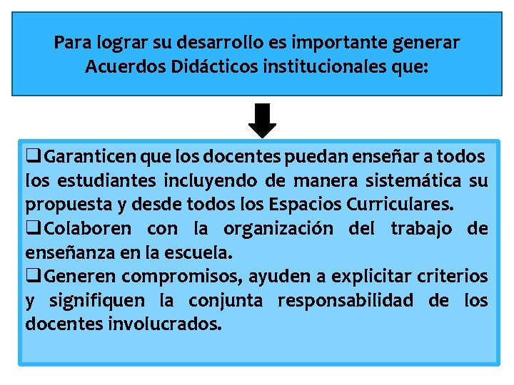Para lograr su desarrollo es importante generar Acuerdos Didácticos institucionales que: q. Garanticen que