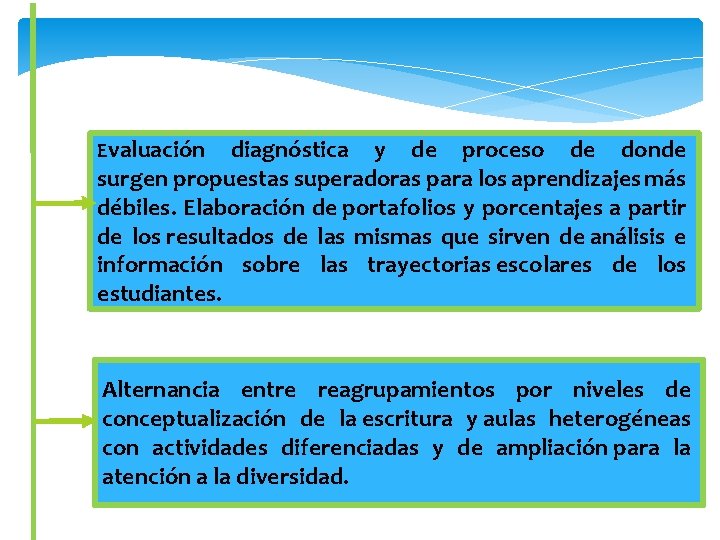 Evaluación diagnóstica y de proceso de donde surgen propuestas superadoras para los aprendizajes más