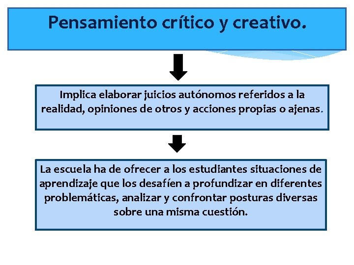 Pensamiento crítico y creativo. Implica elaborar juicios autónomos referidos a la realidad, opiniones de