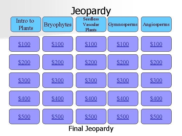 Jeopardy Bryophytes Seedless Vascular Plants Gymnosperms Angiosperms $100 $100 $200 $200 $300 $300 $400