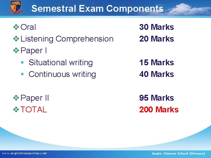 Semestral Exam Components v Oral v Listening Comprehension v Paper I § Situational writing