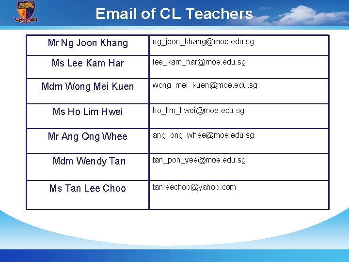 Email of CL Teachers Mr Ng Joon Khang Ms Lee Kam Har Mdm Wong Email of CL Teachers Mr Ng Joon Khang Ms Lee Kam Har Mdm Wong