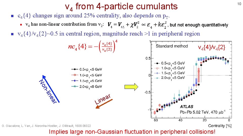 v 4 from 4 -particle cumulants n c 4{4} changes sign around 25% centrality,