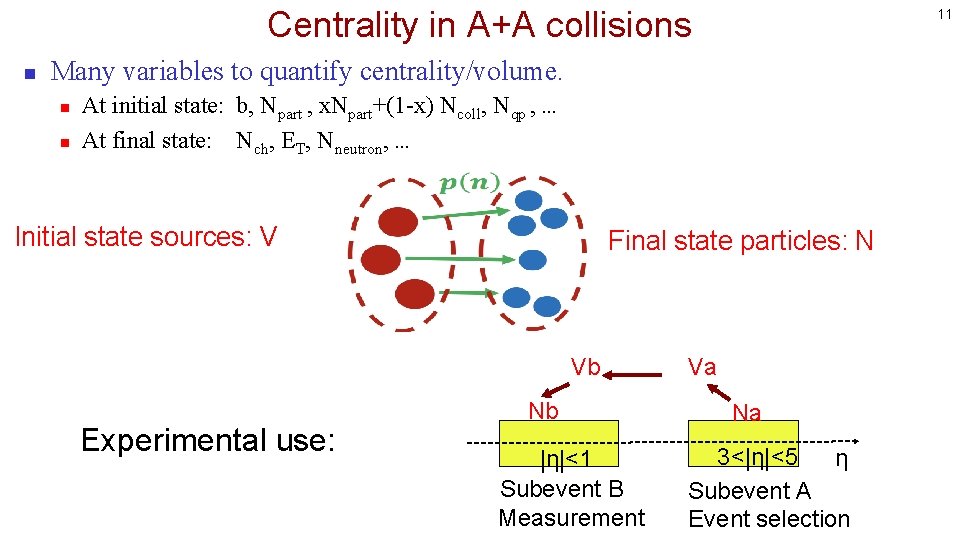 Centrality in A+A collisions n 11 Many variables to quantify centrality/volume. n n At