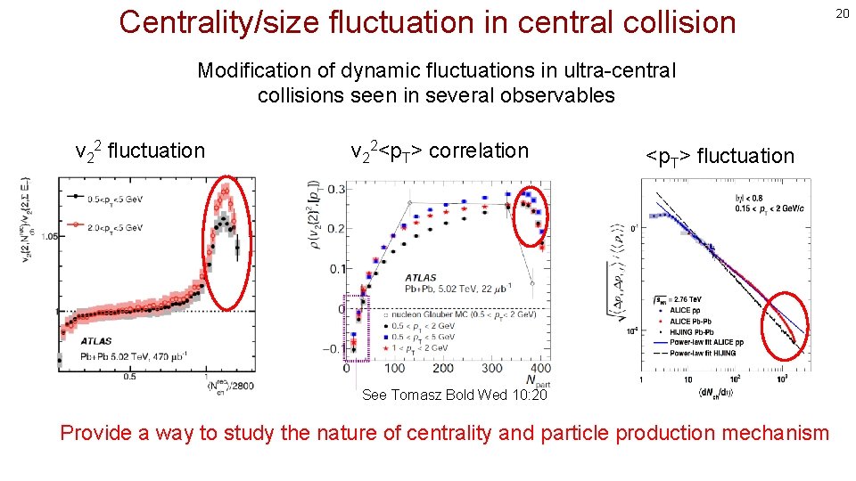 Centrality/size fluctuation in central collision Modification of dynamic fluctuations in ultra-central collisions seen in
