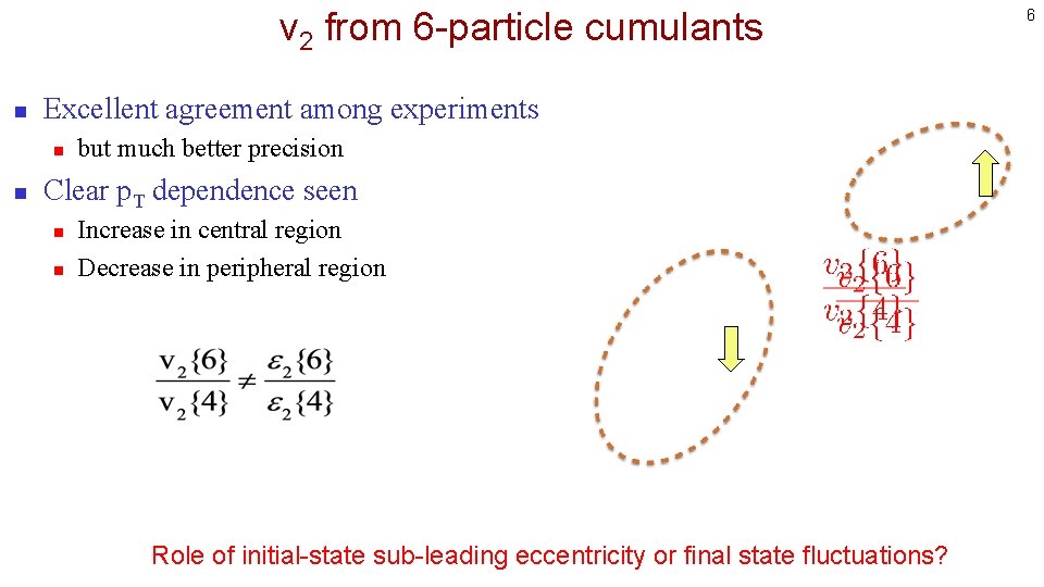 v 2 from 6 -particle cumulants n Excellent agreement among experiments n n but